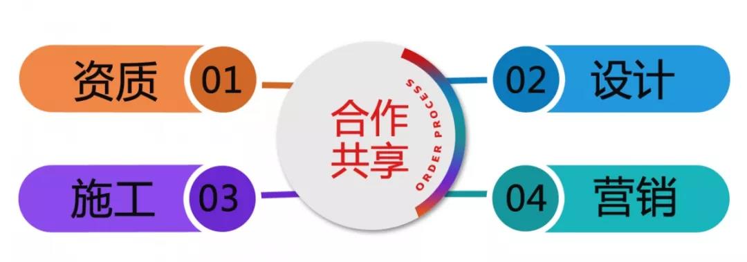 ������ļ|�ڴ��c���y�ִ����b��ИI(y��)�µؘ�(bi��o)